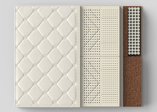 Naturalist Hybridmatratze 160×200 (Doppelter Komfort – weich & fest, verstellbar) | 20 % SPAREN