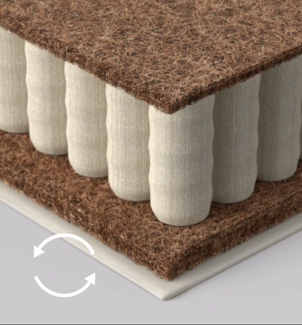 Matelas hybride Naturalist 90×200 (Ferme, Ajustable) | ÉCONOMISEZ 20 %